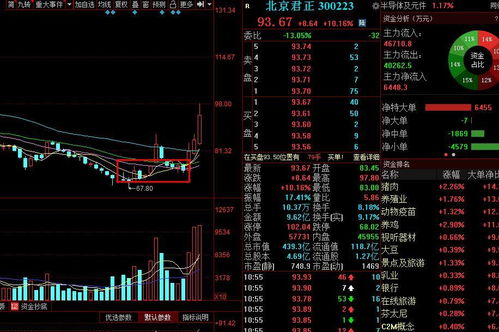 電子專用設備銷售 行業動態、市場機遇與戰略布局
